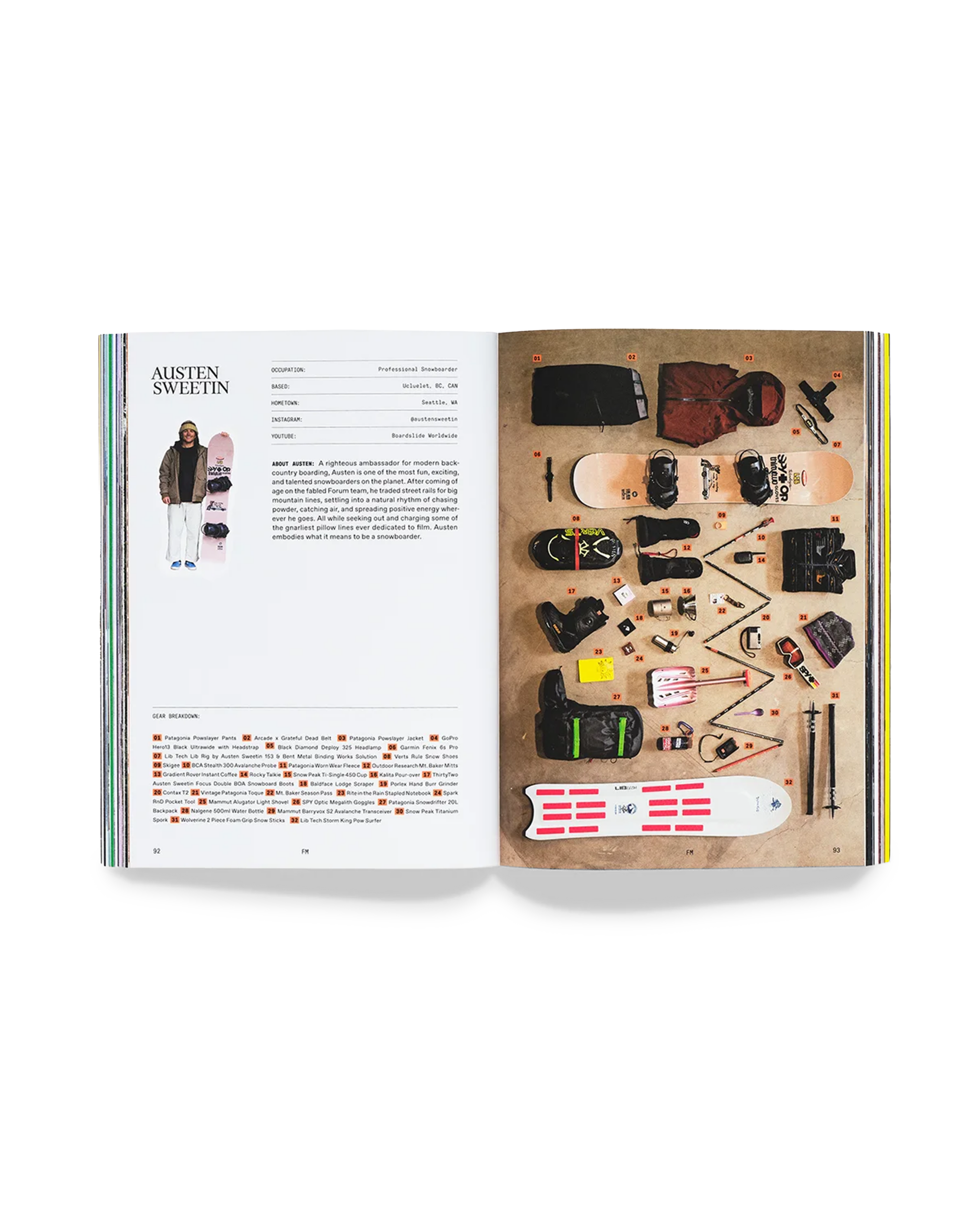 FIELD MAG Issue 2