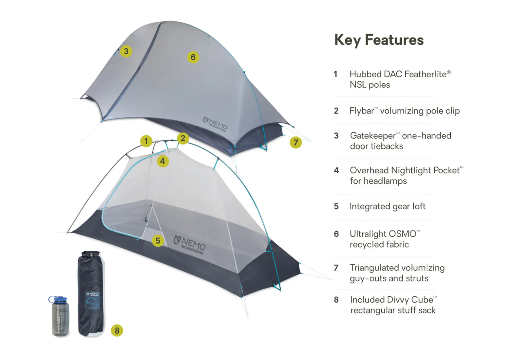 Hornet Elite OSMO™ Ultralight Backpacking Tent 1P